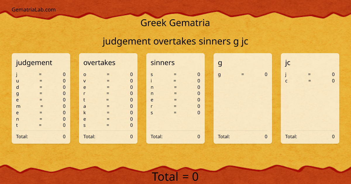 judgement overtakes sinners g jc in greek Gematria